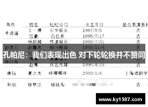 孔帕尼:我们表现出色 对下轮轮换并不赞同 孔帕尼:我们表现出色 对下轮轮换并不赞同
