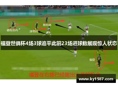 福登世俱杯4场3球追平此前23场进球数展现惊人状态 福登世俱杯4场3球追平此前23场进球数展现惊人状态